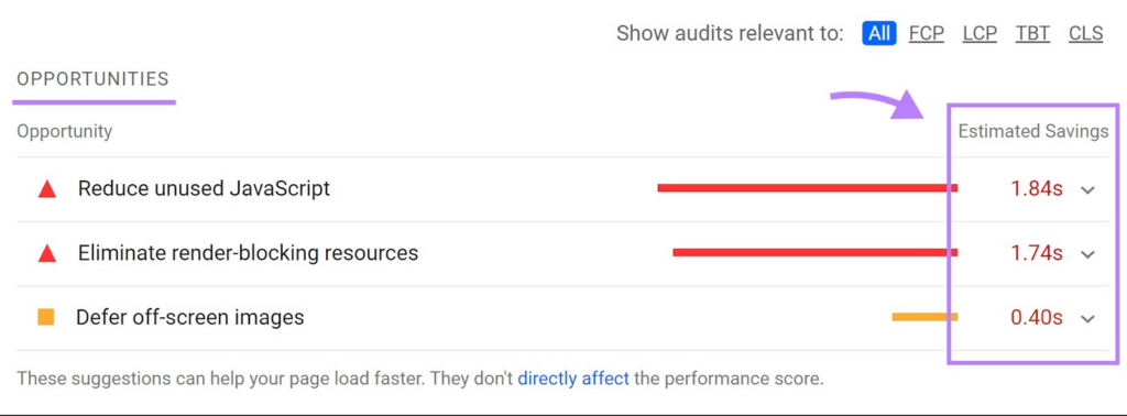 google page speed insights