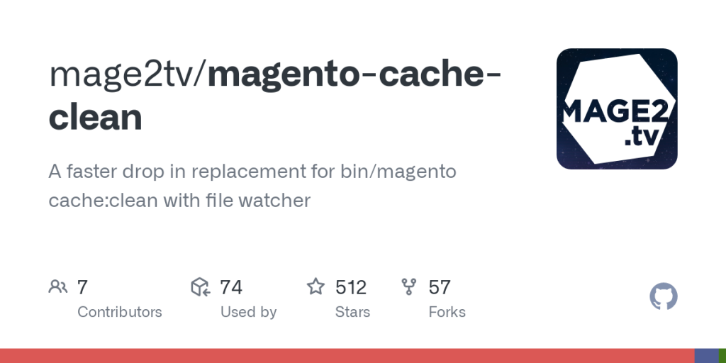 magento 2 frontend tools
